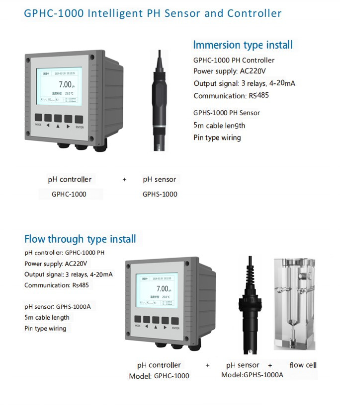 GPHC-1000 Intelligent PH Sensor and Controller-Great (Xi'an) Instrument ...
